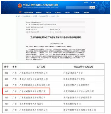 宏威公司榮獲“綠色工廠”殊榮 推動綠色制造新篇章