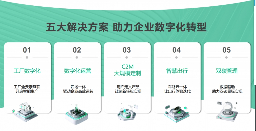 吉利布局重慶工業(yè)互聯(lián)網(wǎng) “十四五”重慶培育打造萬億級工業(yè)信息市場，知名巨頭如何搶占先機(jī)？